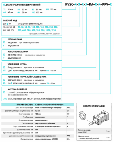 Шпильковые пневмоцилиндры Kipvalve KVSC - Airtac стандарт (с «азиатскими» монтажными размерами)