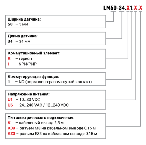 Магнитные датчики KIPPRIBOR серии LM50