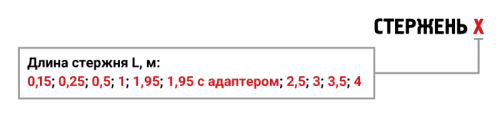 Стержни (электроды) для кондуктометрических датчиков уровня ОВЕН 