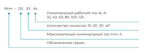 Выключатели нагрузки NH4