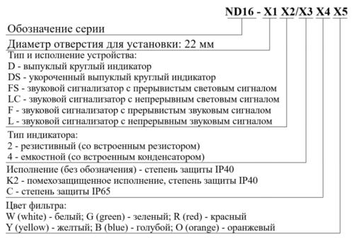 Световой индикатор ND16-22DS/* (AC/DC24В; AC110В; AC230В; AC 400В)