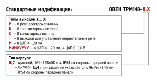 Восьмиканальный ПИД-регулятор с RS-485 ОВЕН ТРМ148  от официального дилера
