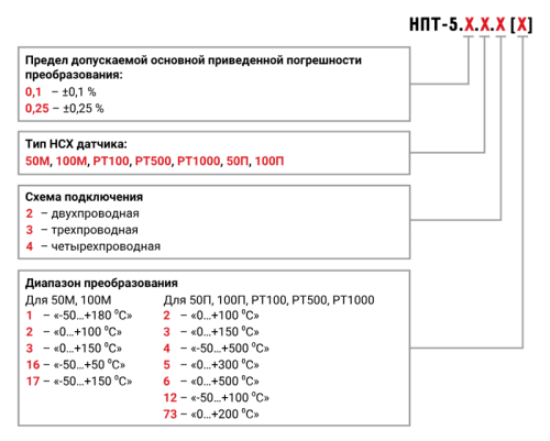 НПТ-5 нормирующий преобразователь с разъемом DIN 43650 для ДТСхх2 и ДТС3ххх от официального дилера