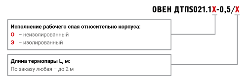 ДТПS термопары «платинородий-платина» с кабельным выводом