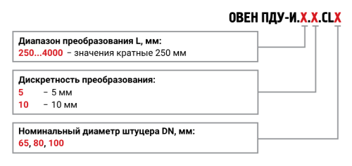 ПДУ-И поплавковый уровнемер с выходным сигналом 4…20 мА с присоединением типа CLAMP