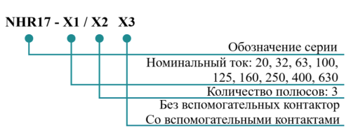 Откидные выключатели-разъединители NHR17