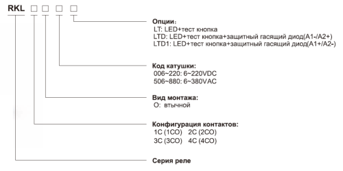 Миниатюрные силовые реле Shenler серии RKL 2CO (10А), 4CO (10А), с тест-кнопкой от официального дилера