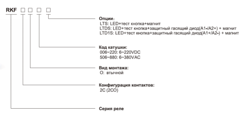 Миниатюрные реле с гашением дуги Shenler серии RKF-LTS 2CO (12А) с тест-кнопкой от официального дилера