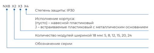 Модульный корпус пластиковый NX8
