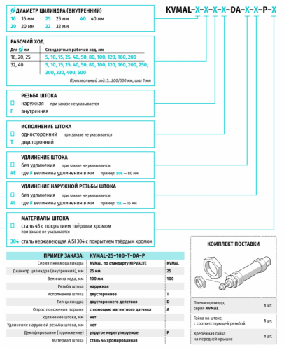 Круглые пневмоцилиндры Kipvalve KVMAL ⌀16...40 мм - в стандартном алюминиевом корпусе и разборном исполнении