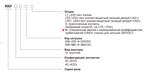 Миниатюрные реле общего назначения Shenler серии RKF 2CO (12А) и 4CO (6А) с тест-кнопкой от официального дилера