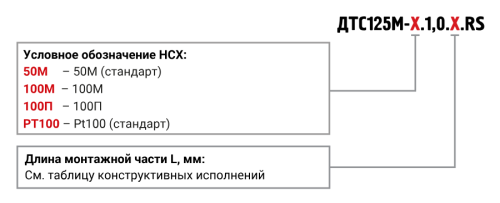 Термосопротивления для измерения температуры воздуха ОВЕН ДТС125М.RS (выходной сигнал RS-485)