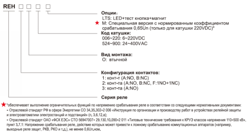 Силовые реле с гашением дуги Shenler серии REH 1CO (16А), 2CO (16А), 3CO (16А), с тест-кнопкой от официального дилера