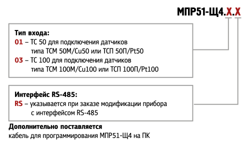 Регулятор температуры и влажности, программируемый по времени ОВЕН  МПР51 от официального дилера
