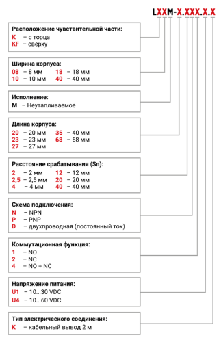 Бесконтактные индуктивные датчики KIPPRIBOR серии LK