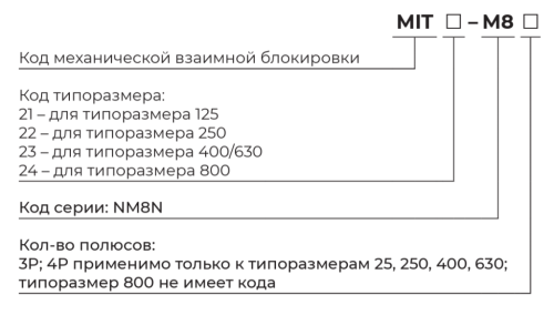 Механическая взаимная блокировка MIT (Аксессуары для NM8, NM8S)