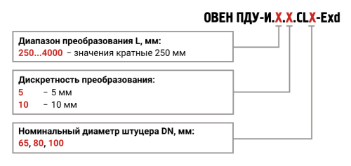 ПДУ-И-Exd поплавковый уровнемер с выходным сигналом 4…20 мА с присоединением типа CLAMP