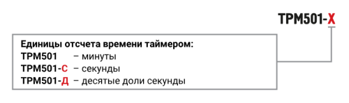 Регулятор с цифровым таймером ОВЕН ТРМ501  от официального дилера