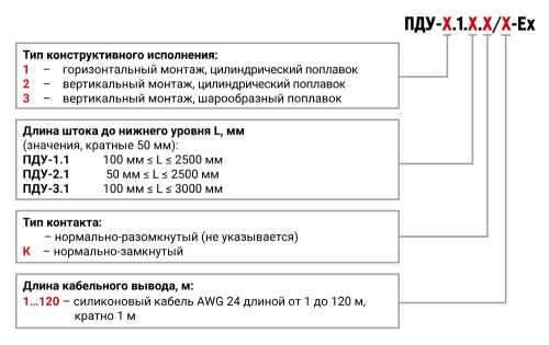 Одноуровневые поплавковые датчики уровня ПДУ-Ex во взрывозащищенном исполнении  ОВЕН