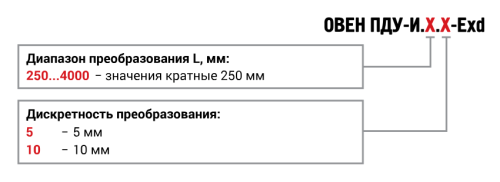 ПДУ-И-Exd поплавковый уровнемер с выходным сигналом 4…20 мА с присоединением G2
