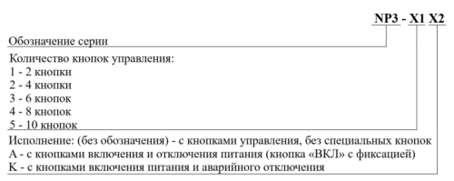 Кнопочные посты NP3 (IP65)