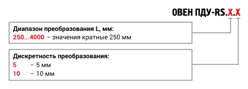 ПДУ-RS цифровой поплавковый уровнемер с интерфейсом RS-485 с присоединением G2