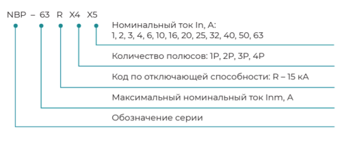 Малогабаритный автоматический выключатель NBP-63R, 1-63А, 15кА