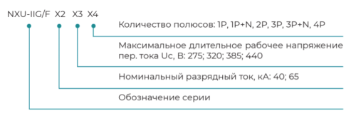 Ограничители импульсных перенапряжений NXU-IIG/F In=25кА Uc=440B Im=65кА