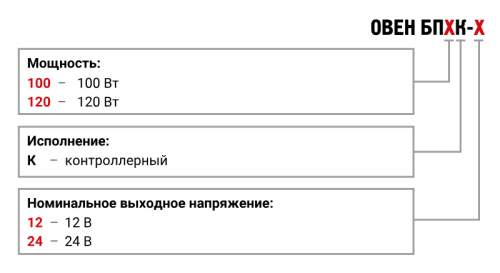 БП100К, БП120К блоки питания ОВЕН для ПЛК и ответственных применений с интерфейсом Ethernet