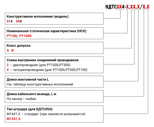 Комплект термометров (датчики для теплосчетчика) КДТС с кабельным выводом ОВЕН 