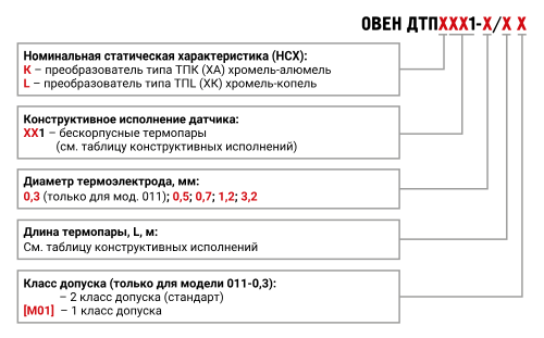 ДТПХхх1 термопары проволочные бескорпусные (поверхностные)