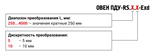 ПДУ-RS-EXD цифровой поплавковый уровнемер с интерфейсом RS-485  с присоединением G2