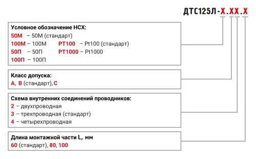 Термосопротивления с коммутационной головкой ОВЕН ДТС 125Л 